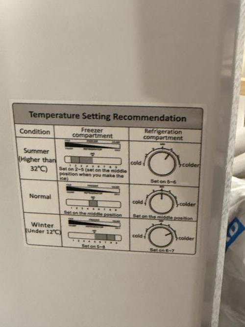 Second-hand Hisense 205L Top Mount Fridge - Photo 5)