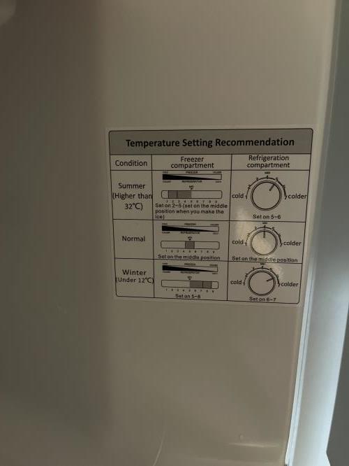 Second-hand Hisense 205L Top Mount Fridge - Photo 8)